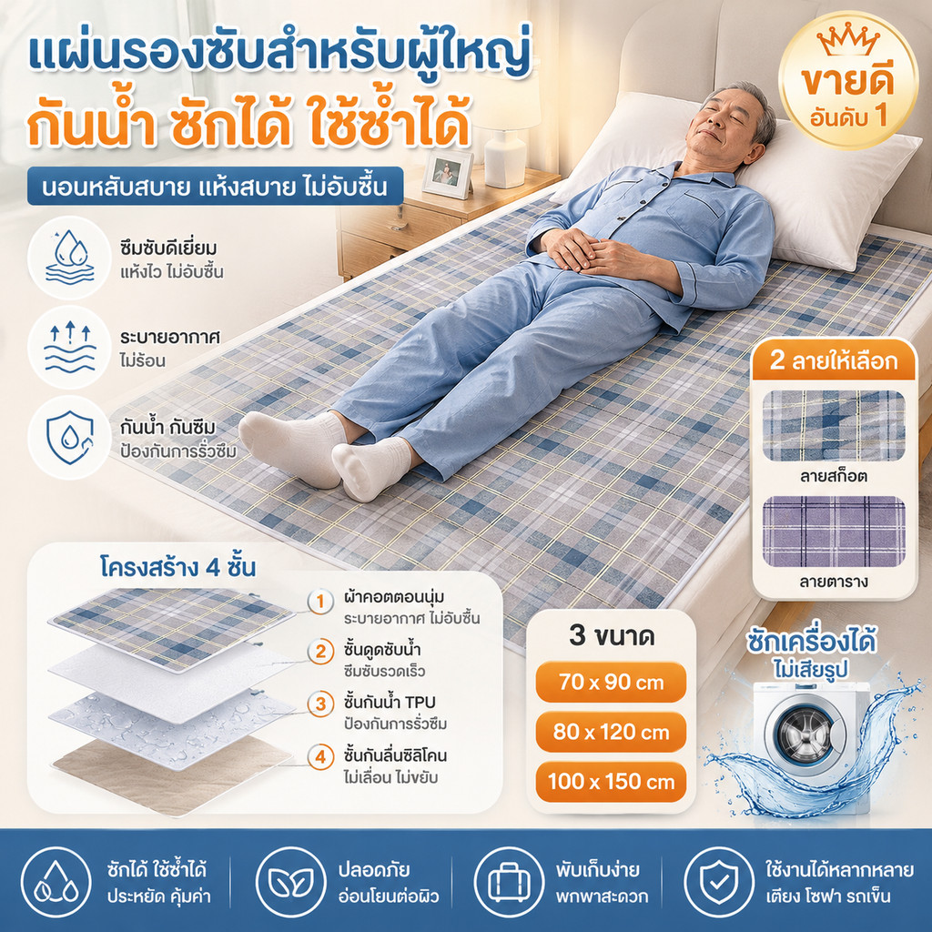 พร้อมส่ง ผ้ารองฉี่ 80/120/150cm อเนกประสงค์ แผ่นรองซับสำหรับผู้ใหญ่ กันน้ำ เครื่องล้างทำความสะอาดได้