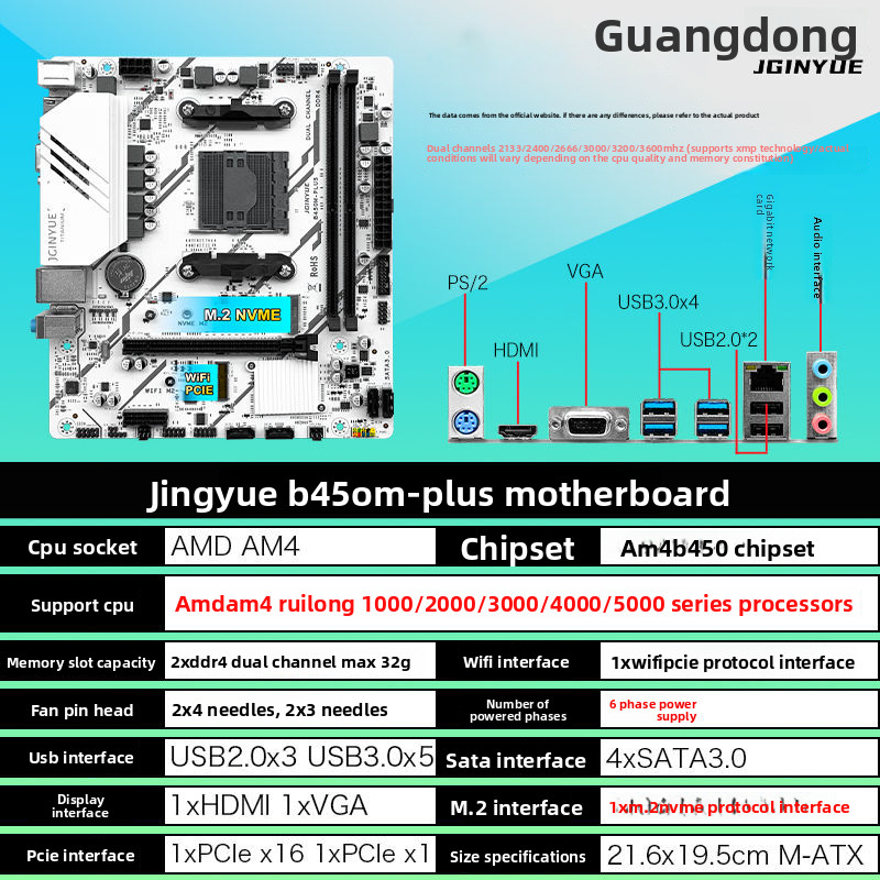 Ryzen B350/B450/B550 M-ATX/ITX motherboard AM4 motherboard