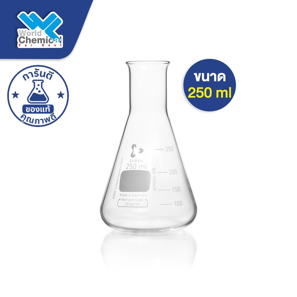 ขวดรูปชมพู่ 250 ml Duran