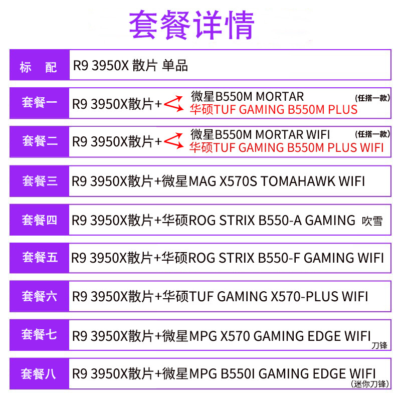 AMD R9 3950x 3900x 5900x 5950x cpu พร้อมชุดซีพียูเมนบอร์ด MSI Asus