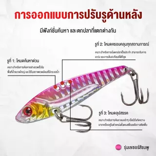 HALODN เหยื่อตกปลาโลหะ เหยื่อปลอม แบบสั่นสะเทือน เหยื่อตกปลาแขยง เหยื่อปลอมตกปลา VIB กระดี่เหล็ก เหยื่อตกปลา 7g 14g