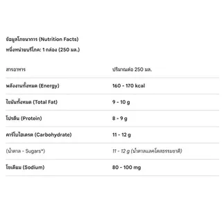 ไทยเดนมาร์คนมยูเอชทีรสจืด 250มล.แพค6 Thai Denmark UHT Milk Plain 250ml.Pack6 [หมายเลขบาร์โค้ด 8852537011262 ]