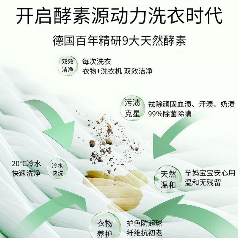 Spot Goods#Henkel, Germany Persil Baoying Enzyme Laundry Detergent Imported Detergent for Baby Laund