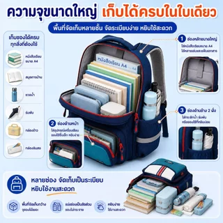 2026กระเป๋านักเรียนเด็กใหม่ คุณภาพสูง กันน้ำ ความจุมาก น้ำหนักเบา เหมาะสำหรับชั้นประถมศึกษาปีที่ 3-6