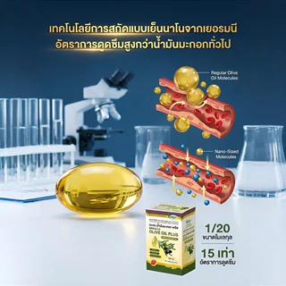 🌿【บำรุงหัวใจ】 แคปซูลน้ำมันมะกอก น้ำมันมะกอก/แคปซูล/บำรุงหัวใจ