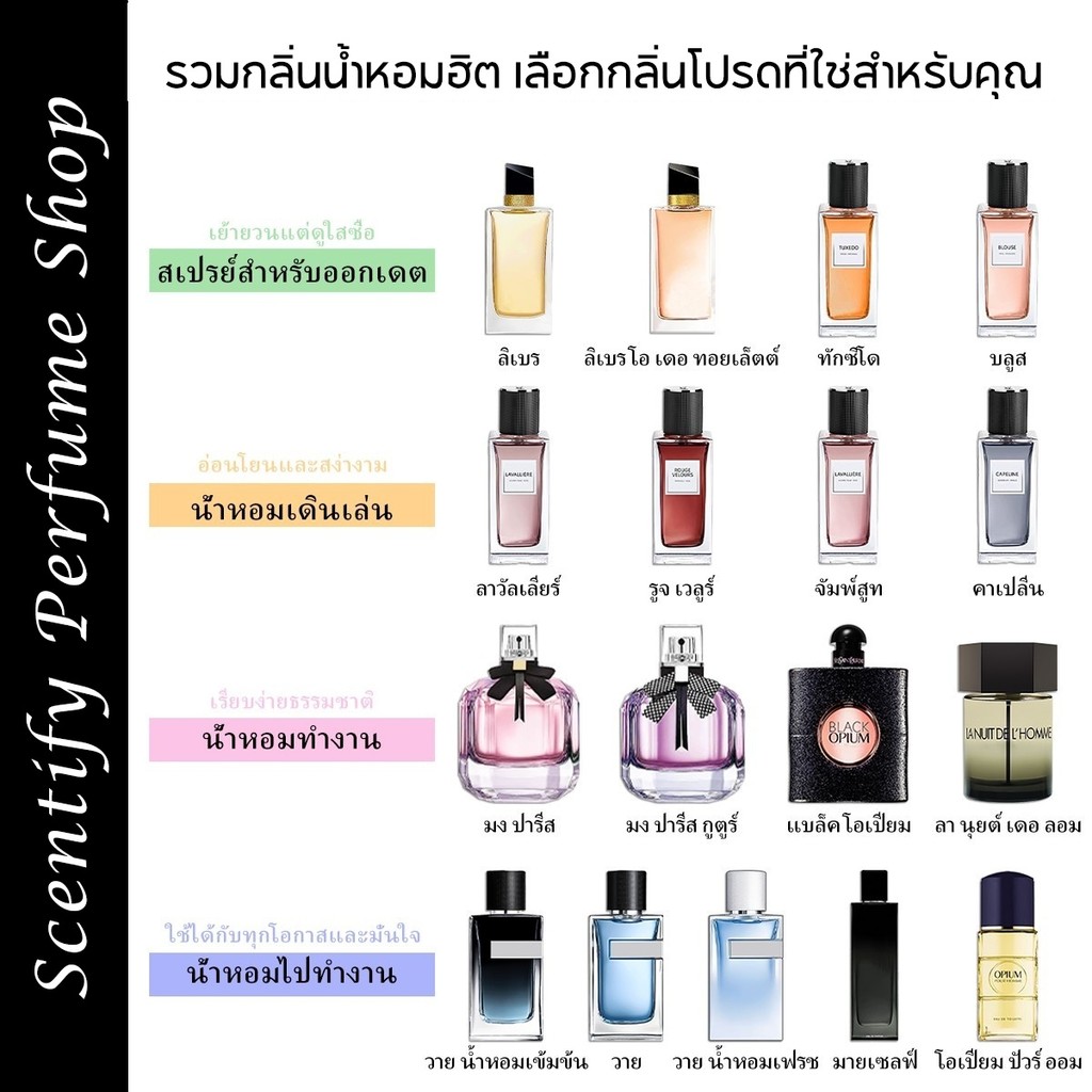 【พร้อมส่ง 】แท้ % กลุ่มน้ำหอมแนวกลิ่นไม้หอม (Aromatic Woody) EDP/EDT 2ml/5ml/10ml น้ำหอมแบบพกพา