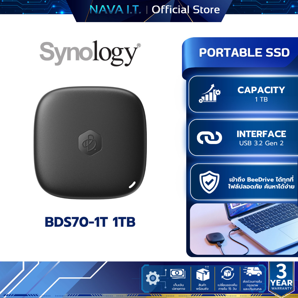 SYNOLOGY PORTABLE SSD (เอสเอสดีพกพา) BeeDrive 1TB (BDS70-1T) WARRANTY 3 YEARS