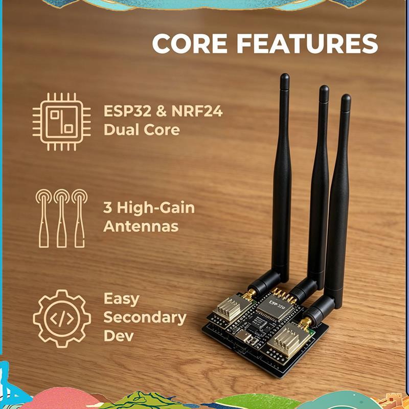 DevKitC + NRF24L01 PA 2.4GHz บอร์ดพัฒนารองรับบลูทูธสแกนการสื่อสาร WiFi สําหรับ DIY Electron