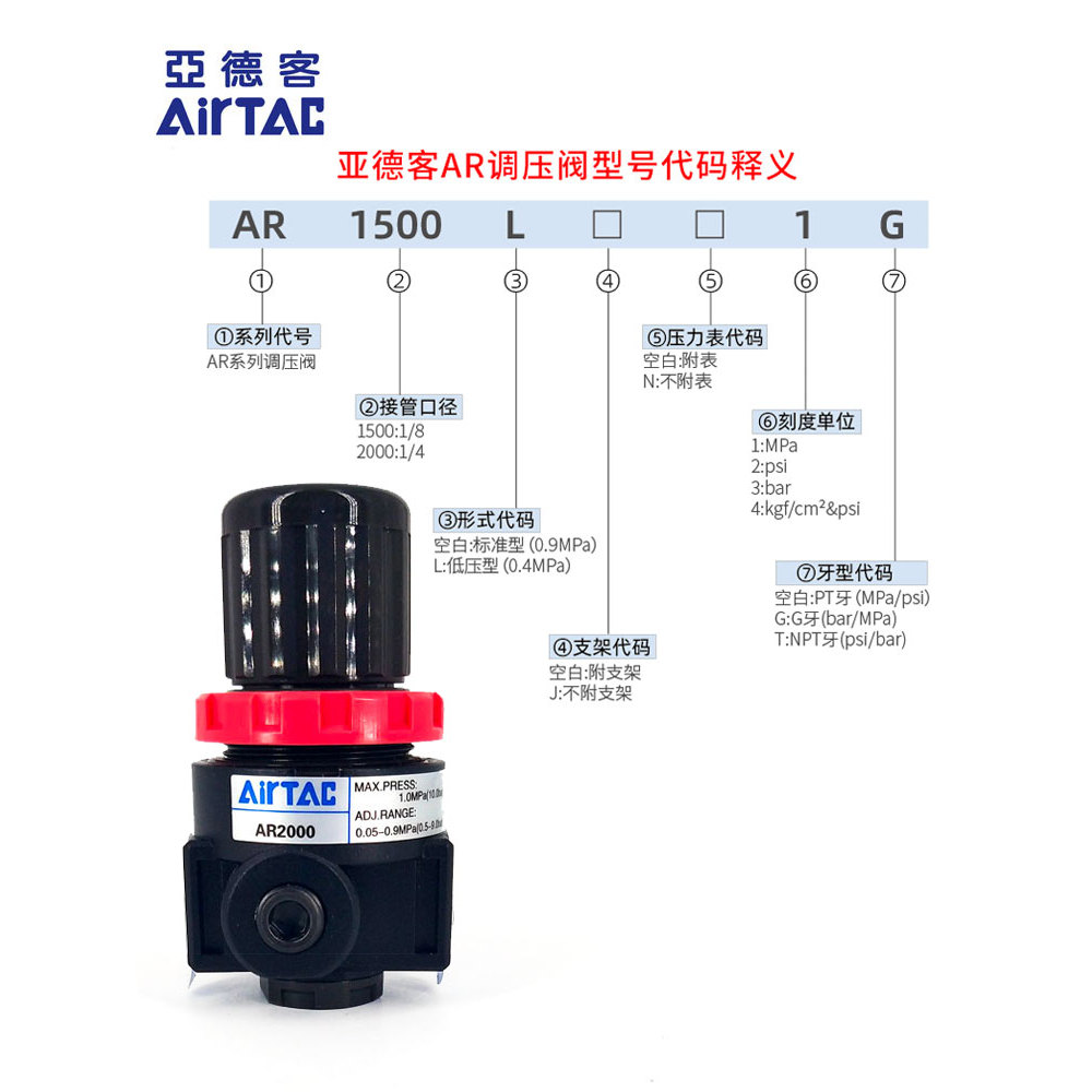 Yadeke AR2000 AR1500 BR2000 BR3000 BR4000 วาล์วลดแรงดัน วาล์วหมุนเวียนแรงดัน