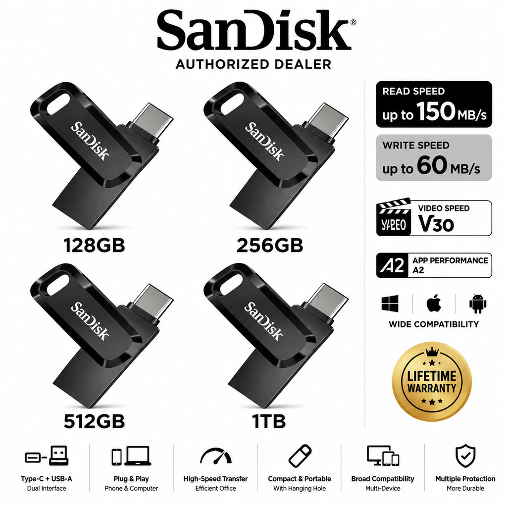 ประกัน 5 ปี] Sandisk OTG Type-C Flash 64GB 128GB 256GB 512GB 1TB Dual Flashdrive Usb Type C