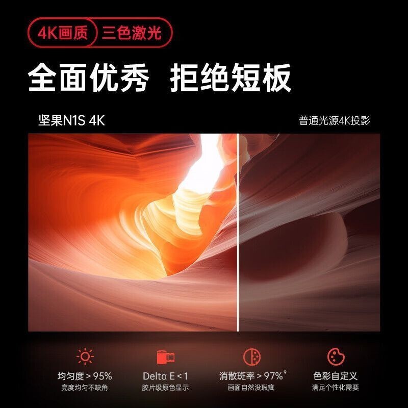 Projection N1S 4K ThreeColor Laser Head Projector ในครัวเรือน HD ห้องนอนห้องนั่งเล่น Projection Wall