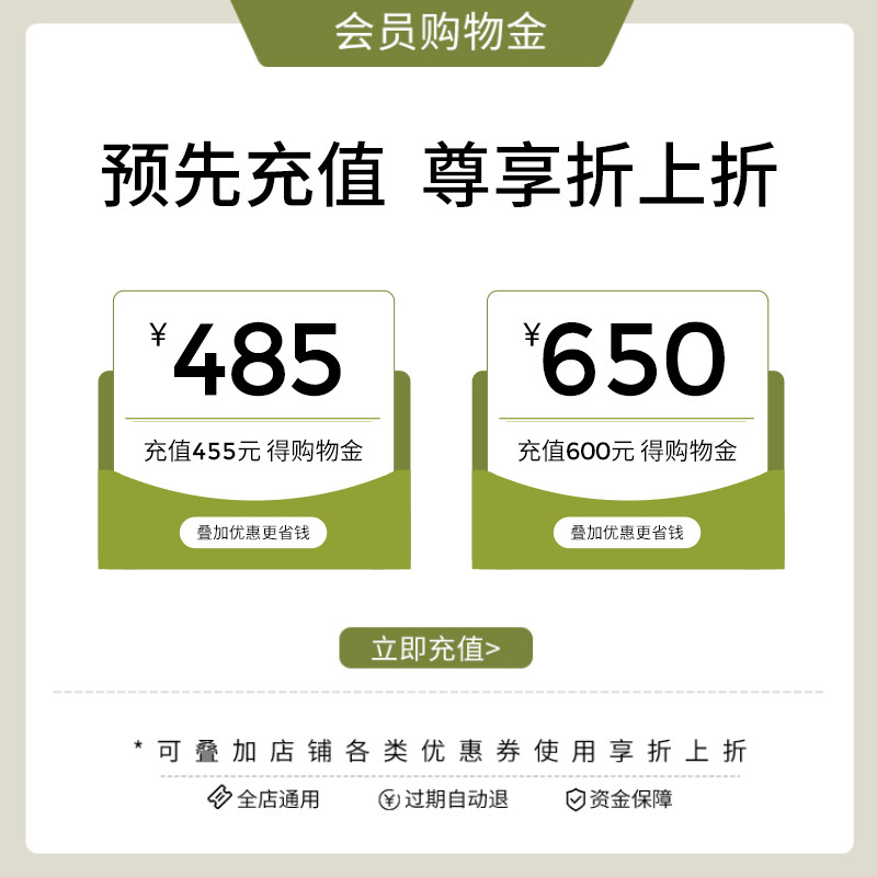 [Recharge Enjoy Discount] Borghese Borghese Exclusive Shopping Gold Recharge ส่วนลดร้านค้าที่หมดอายุ