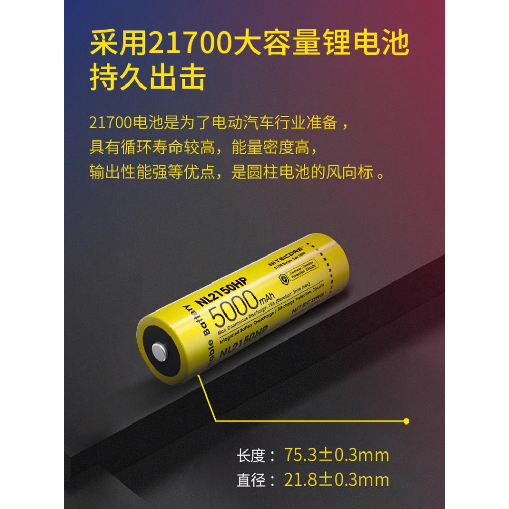 Knight Cole (NITECORE) NL2140/NL2140HP/NL2145/NL2145HP/NL2150/NL2150HP/NL2153 แบตเตอรี่ลิเธียมแบบชาร