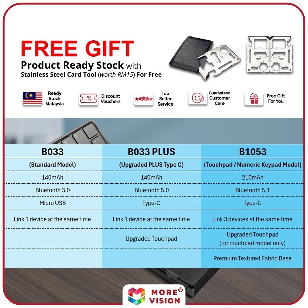 Foldable Bluetooth Keyboard QWERTY Touchpad USB Charging Portable Phone Tablet