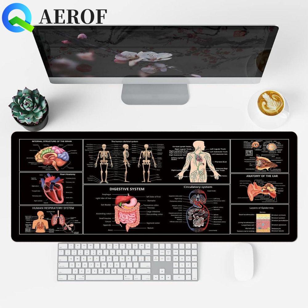 AEROF แผ่นรองเมาส์ทางลัด, Java/Python/SQL EXCO เสื่อแป้นพิมพ์สํานักงาน, เสื่อโต๊ะลื่นเพลง/ตลาดหุ้นยา