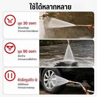 หัวฉีดแรงดันสูง 1/4 สายไฮดรอลิค ข้อต่อสวมเร็ว ใช้ล้างแอร์ รถ ต่อปั๊มน้ำ ก้านสแตนเลส มุมฉีด 30 90 U มีหลายรุ่นเลือก
