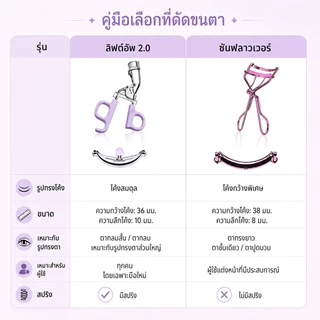 MINISOxHilleeที่ดัดขนตา ที่ดัดขนตาแบบมุมโค้ง เหมาะสำหรับผู้เริ่มต้น กระชับพอดี ไม่หนีบตา ใช้งานง่าย ขนตาเด้งสวยเรียงเส้น