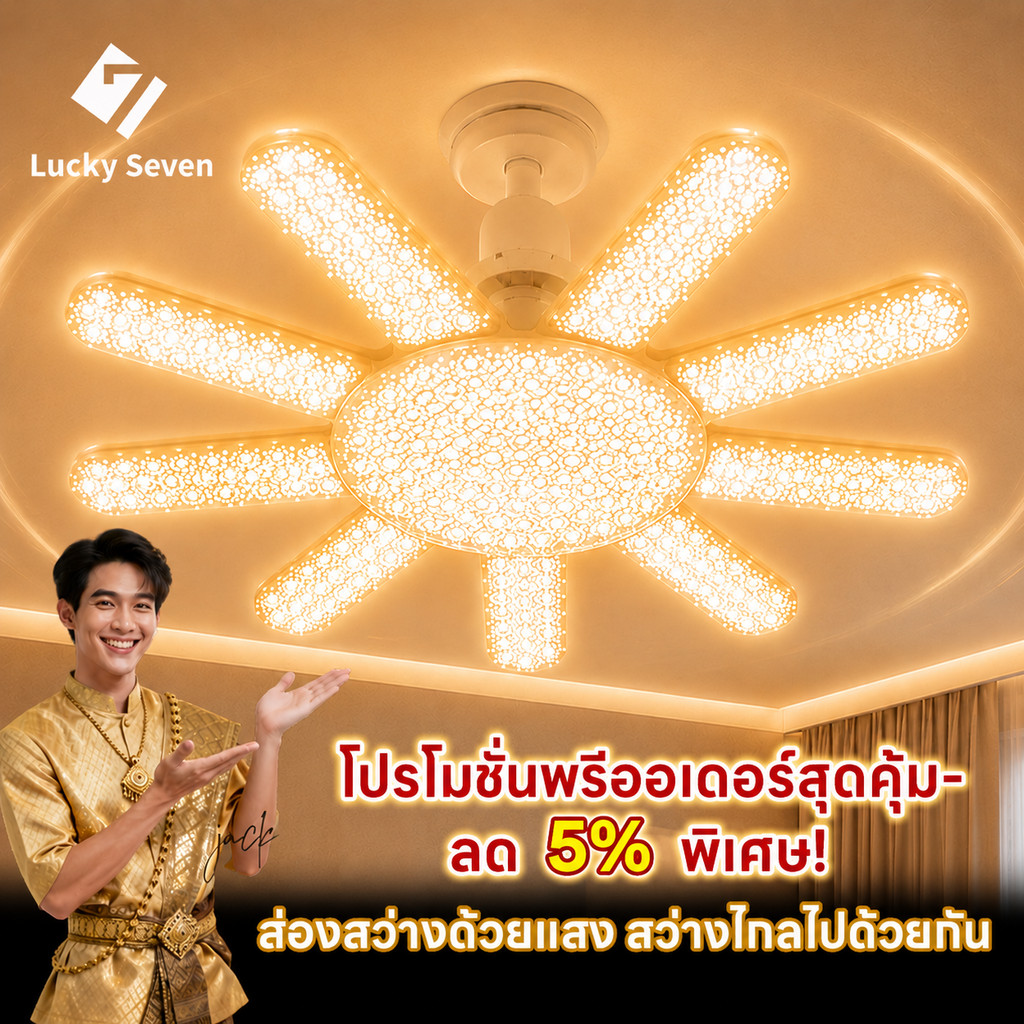 ✨ลด 5% เฉพาะการสั่งจองล่วงหน้า✨หลอดไฟ LED ทรงใบพัด ขั้ว E27 ปรับมุมแสงได้ตามต้องการ พับได้ ประหยัดพลังงานสูง