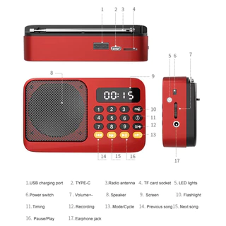 ✨local delivery✨ ลำโพงพกพา วิทยุ FM Bluetooth 5.0 บันทึกเสียง ไฟLED เล่นTF/USB ใช้งานง่าย จัดส่งไว