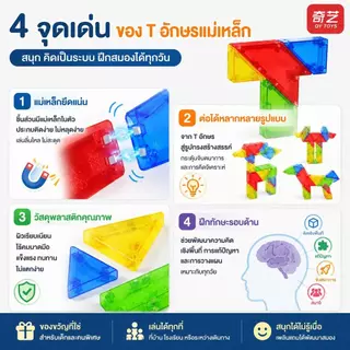 ของเล่นบล็อกตัว T เกมปริศนาฝึกสมอง ต่อรูปทรงท้าทาย ฝึกสมาธิ การคิดและจินตนาการ ของเล่นเสริมทักษะสำหรับเด็ก