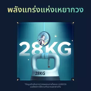 UGREEN X Honkai Star Rail Edition Nexode USB-C Retractable Cable 100W สายชาร์จ USB-C to USB-C PD100W สายม้วนเก็บได้
