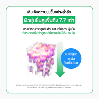 [รับฟรี 4 ชิ้น] Innisfree Green Tea Seed Hyaluronic Serum 80ml อินนิสฟรี เซรั่มชาเขียว