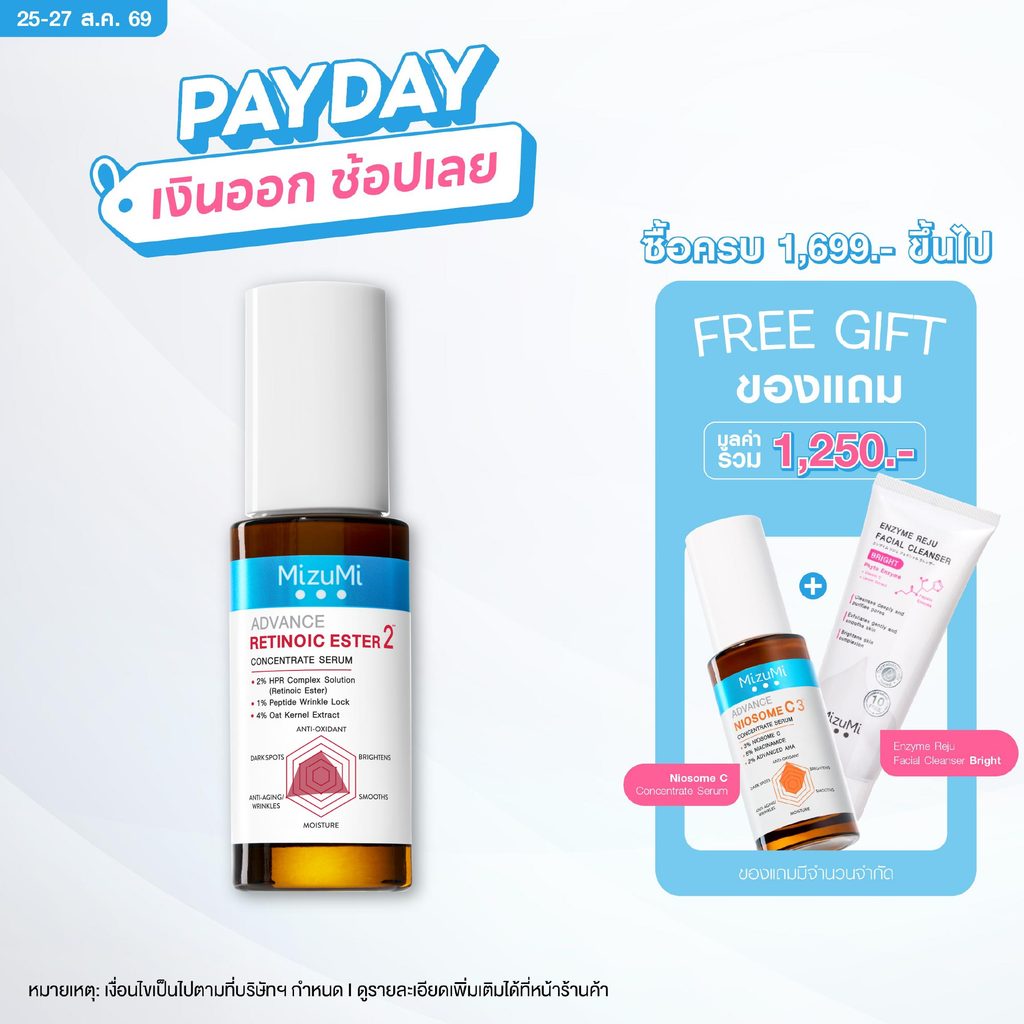 [เรตินอลเจนใหม่] MizuMi Advance Retinoic Ester Serum 30 ml ลดเลือนริ้วรอย ผิวเฟิร์มกระชับ 