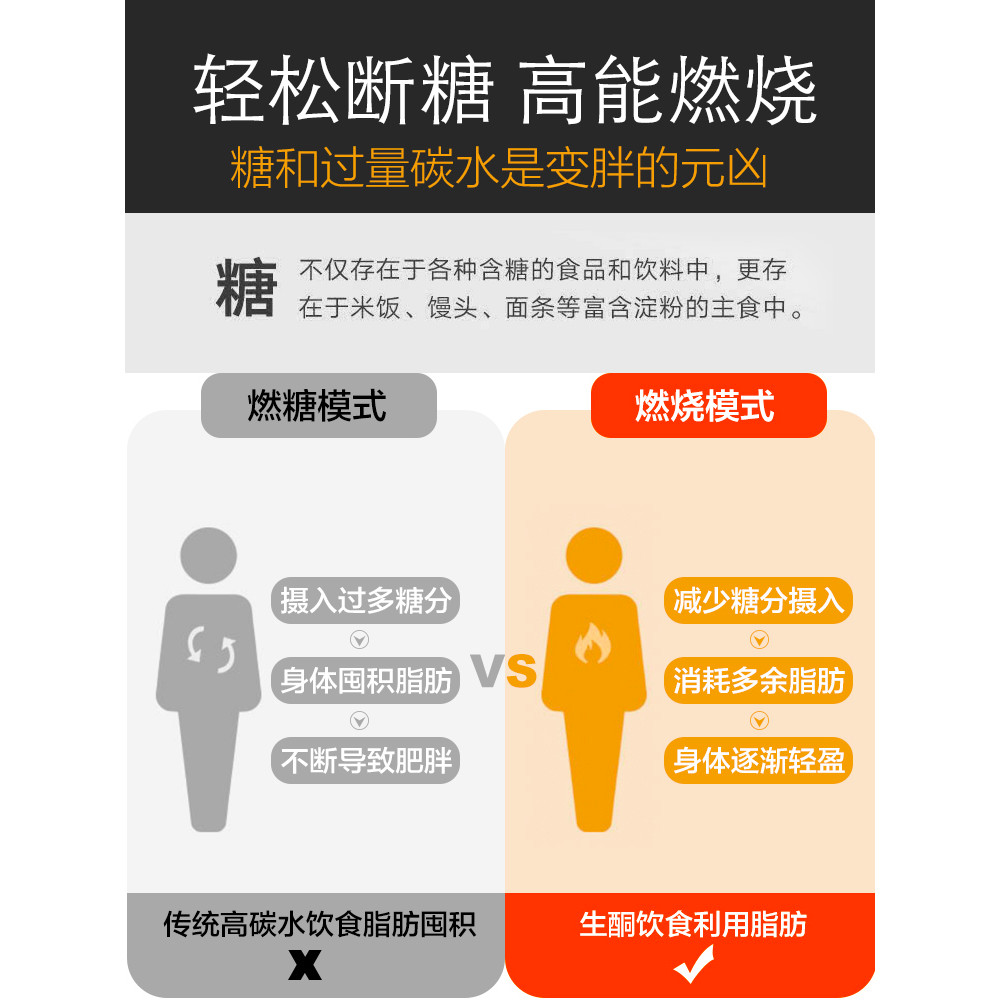 [Ketogenic Package 63 Meals] Ketogenic Coffee Ketogenic Diet Ketogenic Magic Ketogenic mct Oil Energ