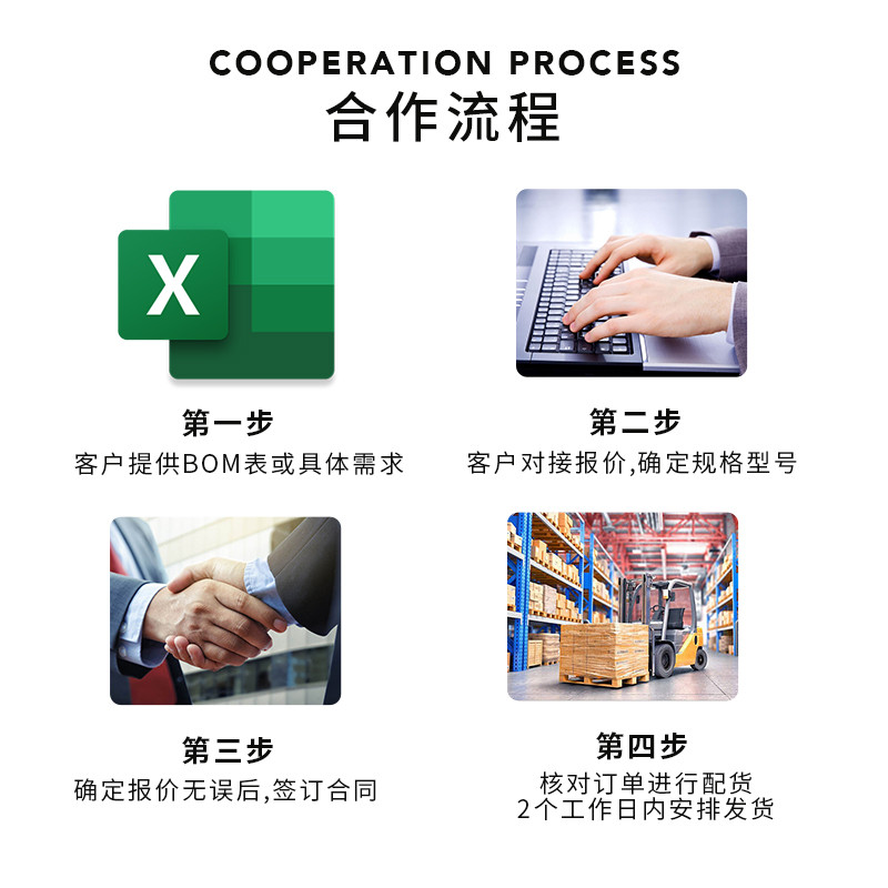 AS5047P-ATSM เดิมแท้ชิป IC Diode Triode Capacitor Resistor Microcontroller BOM Quotation Configurati