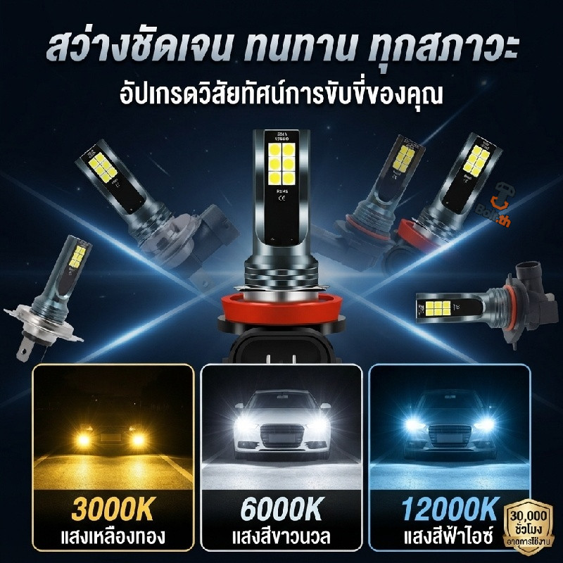 หอดไฟตัดหมอก LED 12V H4 H8 H9 H11 ความสว่างสูง 6000K กันน้ำ IP67 อายุ50000ชม. เปลี่ยนเองได้