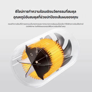 Xiaomi Compact Hair Dryer H101 ไดร์เป่าผม | ไดร์เป่าผมไฟฟ้า | ไดร์เป่าผมไอออน แบบพกพา | ไอออนลบ 5 ล้าน | รับประกัน 1 ปี