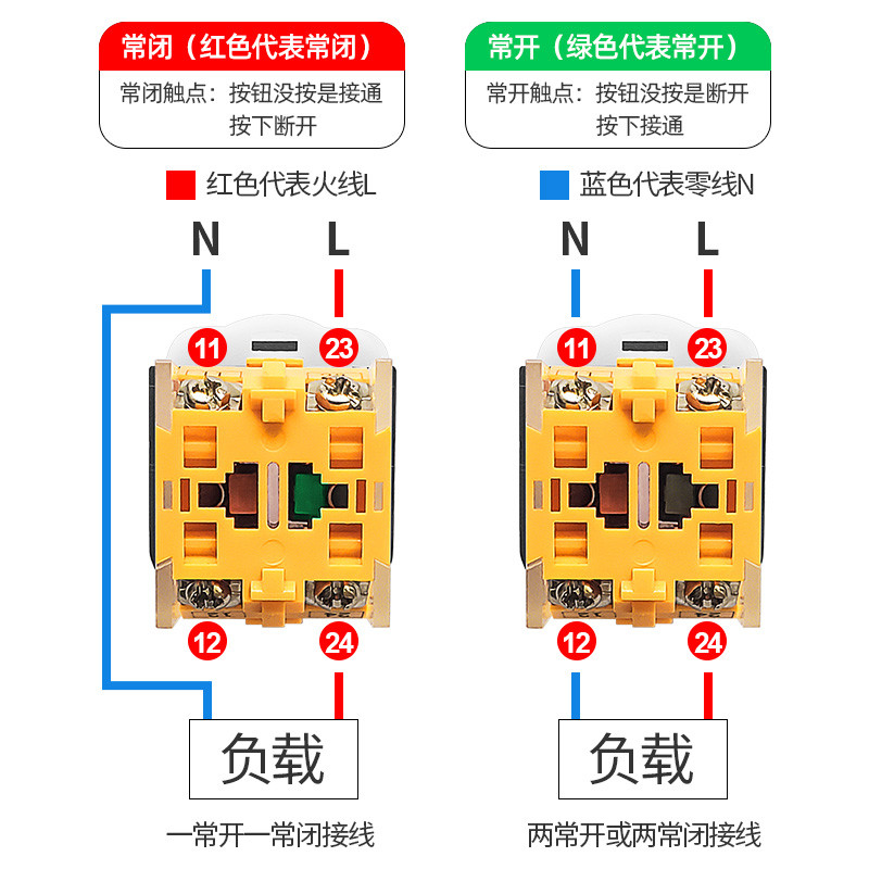 B b.พร้อมสวิตช์ปุ่มกดไฟล็อคตัวเอง LA38 Self-Reset Point Start Stop Power สวิตช์ปุ่มกดแบน 22 มม. SCB5