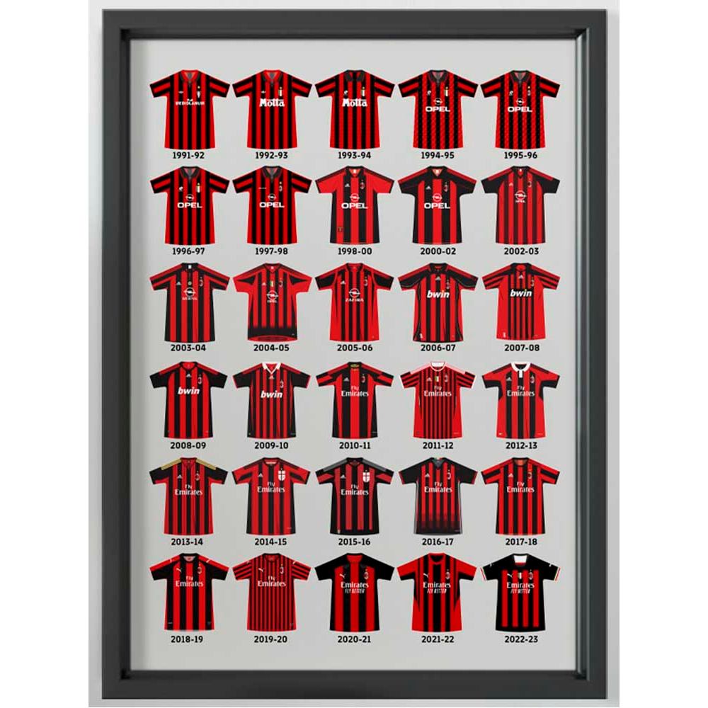 AC Milan Team Martini กรอบรูปตัวเลขเกษียณอายุ AC Milan Team Photo Wall Milan Fan ของขวัญวันเกิด