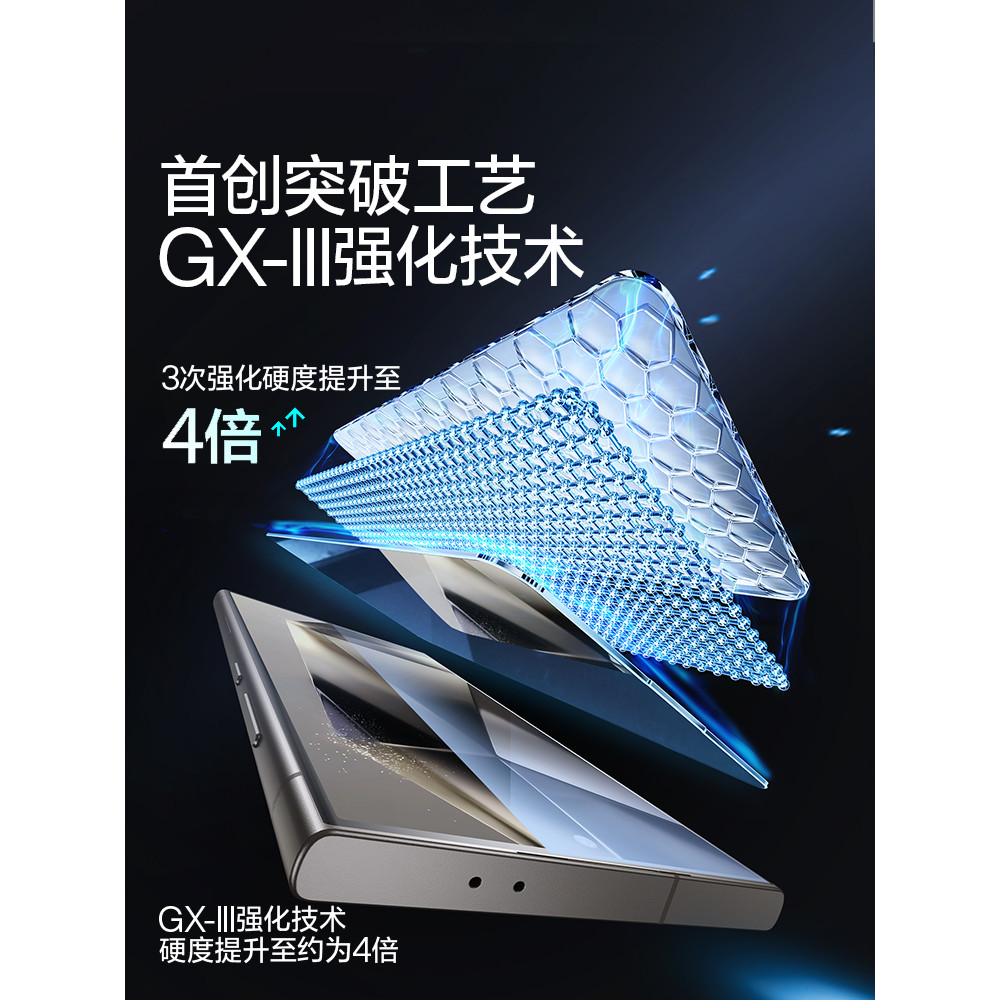 Flash Magic Samsung s24ultra Tempered Film s24 Tempered Film s24+Corning Film ar Anti-Reflection Ant