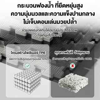 【COD】แผ่นยาง EVA แผ่นโฟม เสื่อโฟม แผ่นยางปูพื้น จิ๊กซอว์ปูพื้น โยคะ พื้นฟิตเนส โฟมรองคลาน แผ่นปูพื้น 100×100 กันกระแทก