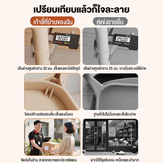 【ซื้อ 1 แถม 1】เก้าอี้ เก้าอี้กินข้าว เก้าอี้พลาสติก เก้าอี้พลาสติกมีพนักพิง สไตล์เรียบง่าย วางซ้อนกันได้ สีต่างๆ ราคาถ