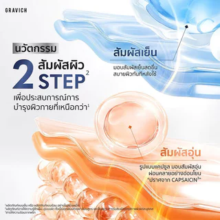 GRAVICH Carnitine Anti-Cellulite Firming Body Lotion 500ml โลชั่นบำรุงผิวกาย กราวิช ผิวแตกลายดูเรียบเนียน กระชับขึ้น.