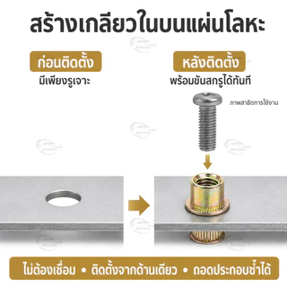 รีเวทนัท ชุบซิงค์รุ้ง หัวน็อตรีเวท 150ชิ้น M3 M4 M5 M6 M8 M10 เหล็กชุบซิงค์กันสนิม ใช้ยึดแผ่นโลหะ ทำเกลียวใน งานช่าง DIY