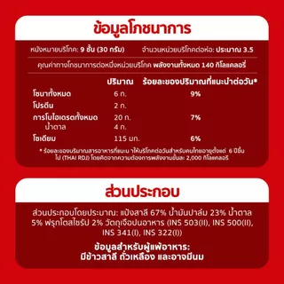 [แพ็ค 6 ห่อ] Ritz Original ริทซ์ แครกเกอร์ ออริจินัล 100g