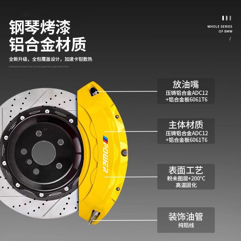 เหมาะสําหรับ BMW Calipers ฝาครอบ X5X6X7 รถอลูมิเนียมฝาครอบเบรคดัดแปลง X5L อุปกรณ์เสริม Daquan ล้อตกแ