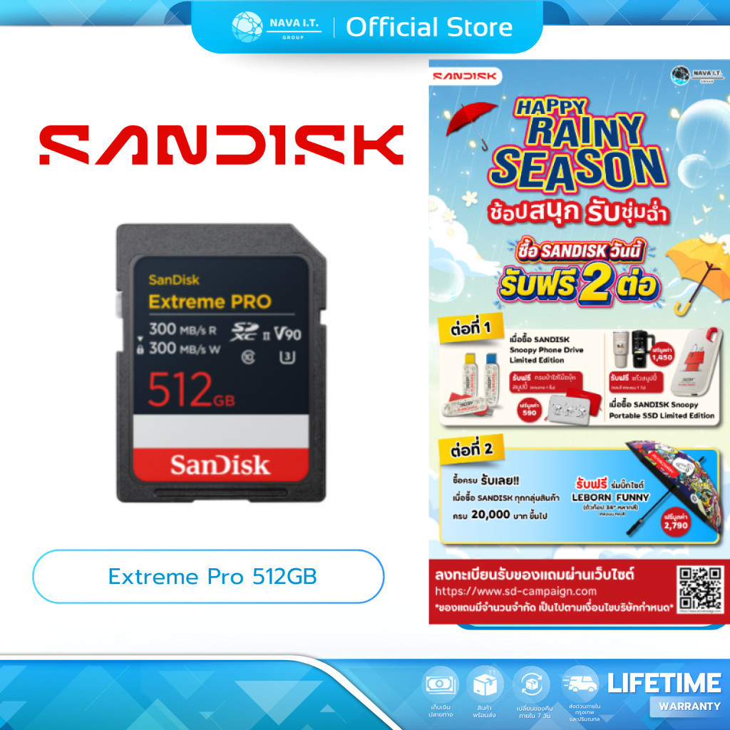 (มีส่งด่วน)SanDisk Extreme PRO Card MicroSD (ไมโครเอสดี) 512GB (SDSDXDM-512G-GN4IN)