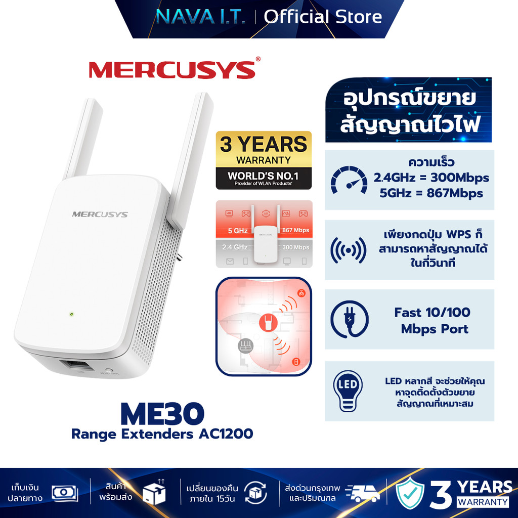 MERCUSYS ME30 AC1200 WIFI RANGE EXTENDER ตัวขยายสัญญาณWIFI รับประกันศูนย์ไทย