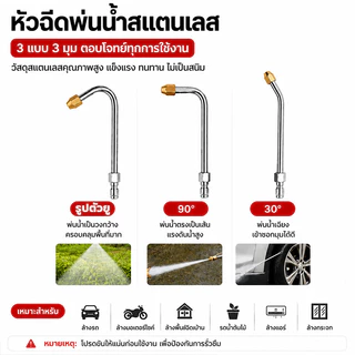 หัวฉีดแรงดันสูง 1/4 สายไฮดรอลิค ข้อต่อสวมเร็ว ใช้ล้างแอร์ รถ ต่อปั๊มน้ำ ก้านสแตนเลส มุมฉีด 30 90 U มีหลายรุ่นเลือก