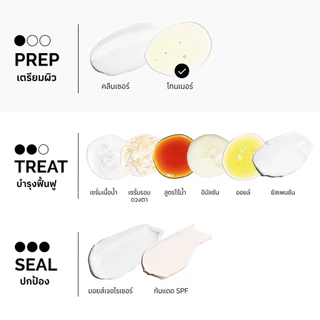 The Ordinary Glycolic Acid 7% Toning Solution 240ml โทนเนอร์ผลัดผิว ผิวใส Glow Skin ลดหมองคล้ำ ผิวเรียบเนียน