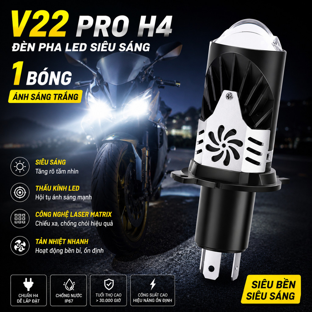 V22 PRO 2026 ไฟ LED 55W Mini Laser Matrix Ball สําหรับรถยนต์รถจักรยานยนต์ H4 DC 12V-24V Super Bright