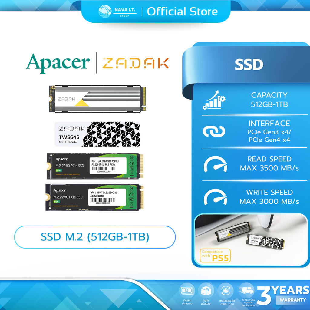 (มีส่งด่วน) APACER/ZADAK SSD (เอสเอสดี) TWSG4S/AS2280P4U/AS2280Q4U 512GB-1TB PCIe WARRANTY 5 YEARS