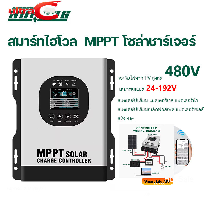 【ส่งไว】OYNG Smrt ไฮโวล MPPT Solr Controller โซล่าชาร์เจอร์แบบเชื่อมต่อ wifi ได้ 12V-192Volt UTO รับไ
