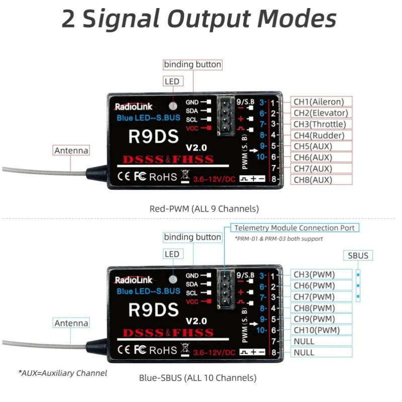 ตัวรับสัญญาณ Radiolink R9DS 10CH SBUS PWM สำหรับ AT9 AT10 AT9S โดรน FPV RC รถบังคับ เครื่องบินบังคับ