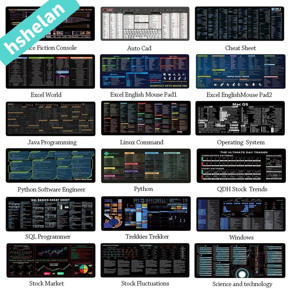 แผ่นรองเมาส์ HHSHELANF6, แผ่นรองคีย์บอร์ดขอบล็อค OfficeExcel, คีย์บอร์ดตั้งโต๊ะ Non-Slip Stock Marke