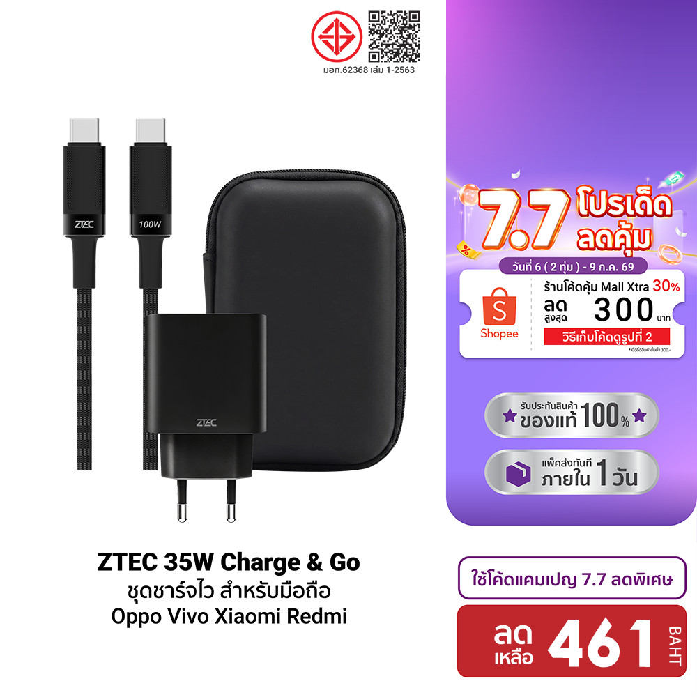 [ลดเหลือ 461] ZTEC ZA353 35W ชุดชาร์จไว รองรับการชาร์จด่วน สำหรับ Vivo Oppo Xiaomi Redmi  มีมอก. -2Y